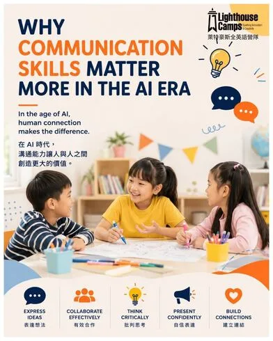 Students discussing ideas and building communication skills through collaborative learning in the AI era｜學生在 AI 時代中透過互動討論與合作學習培養溝通能力