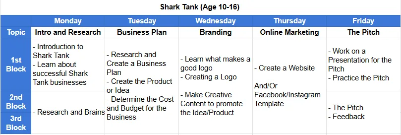 sample schedule of lighthouse shark tank camp for age 10 to 12