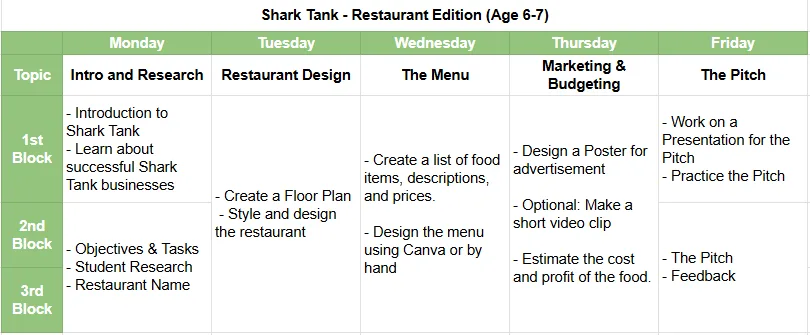 sample schedule of lighthouse shark tank camp for age 10 to 12