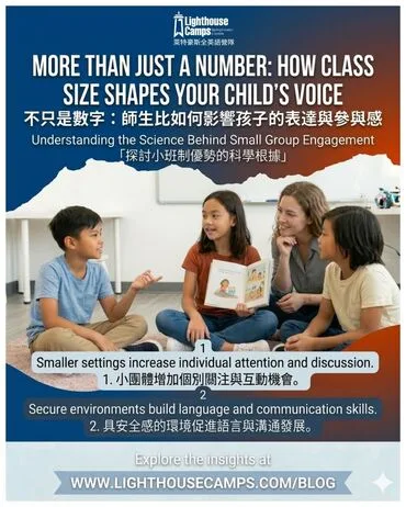 Benefits of small class sizes and low student-teacher ratio for active learning and student engagement. 小班制教學與低師生比對提升孩子學習參與度與互動品質的優勢。