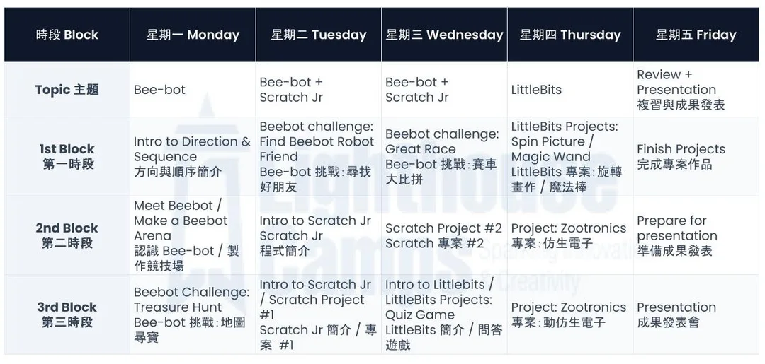 Image description